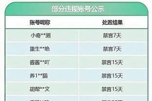 对阵国足比赛中，中国香港队有不止一名球员受伤提早下场